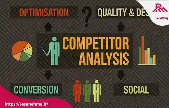 شناسایی رقبای آنلاین و تحلیل آنها