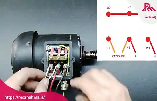 انواع روش راه اندازی الکتروموتور سه فاز