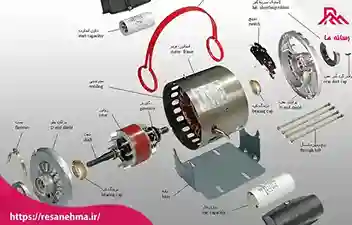 مشخصات کامل الکتروموتور دو خازن